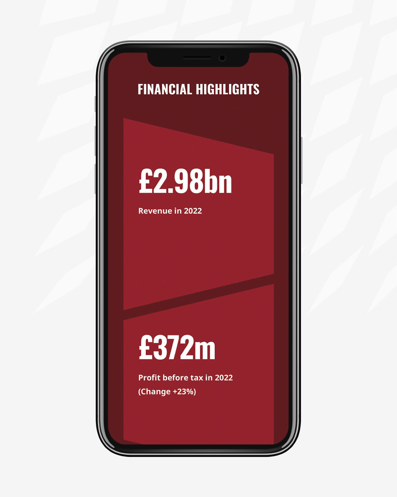 5 2 Iphone Stats