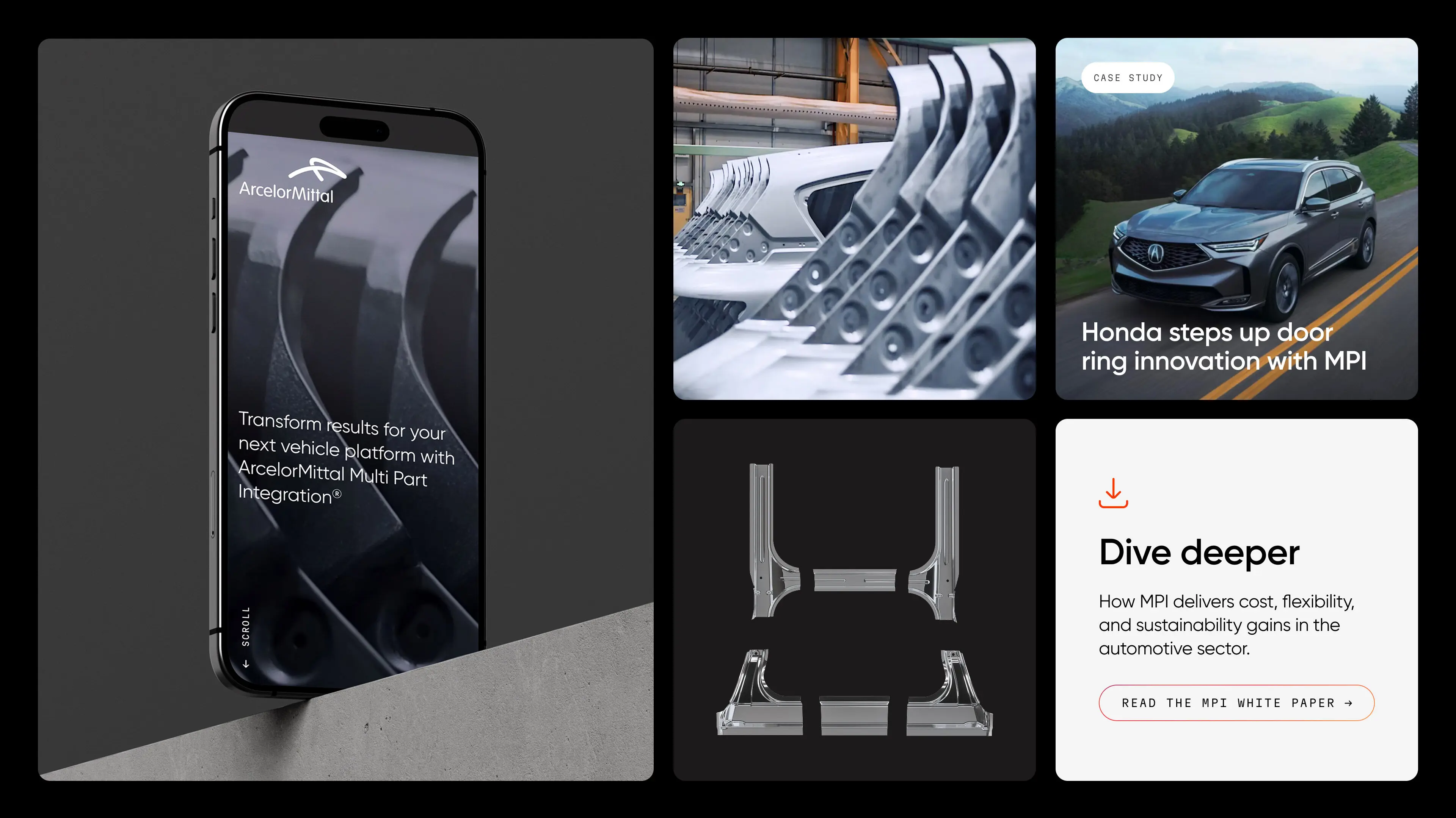 MPI design elements